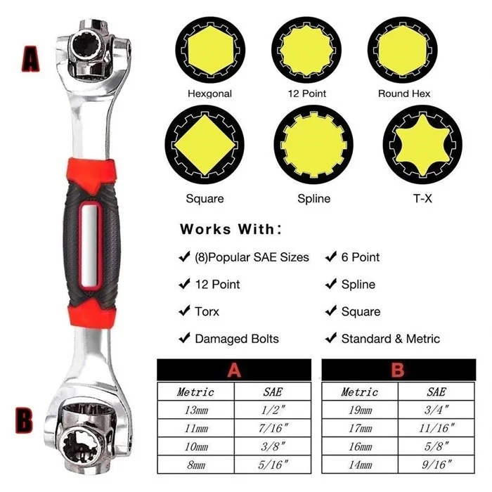 Universal Wrench 8 in 1 Socket Wrench Multi Wrench Tool with 360 Degree Rotating Head - Image 5