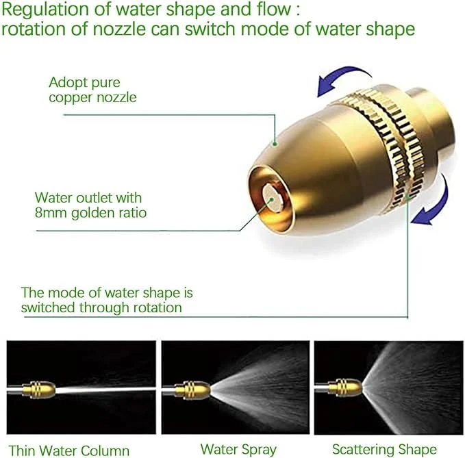 Water Spray Gun High Pressure Outdoor Water Jet Pump Car Wash Water Gun Nozzle Gun Car Washing Floor Wall Cleaning Tools - Image 3