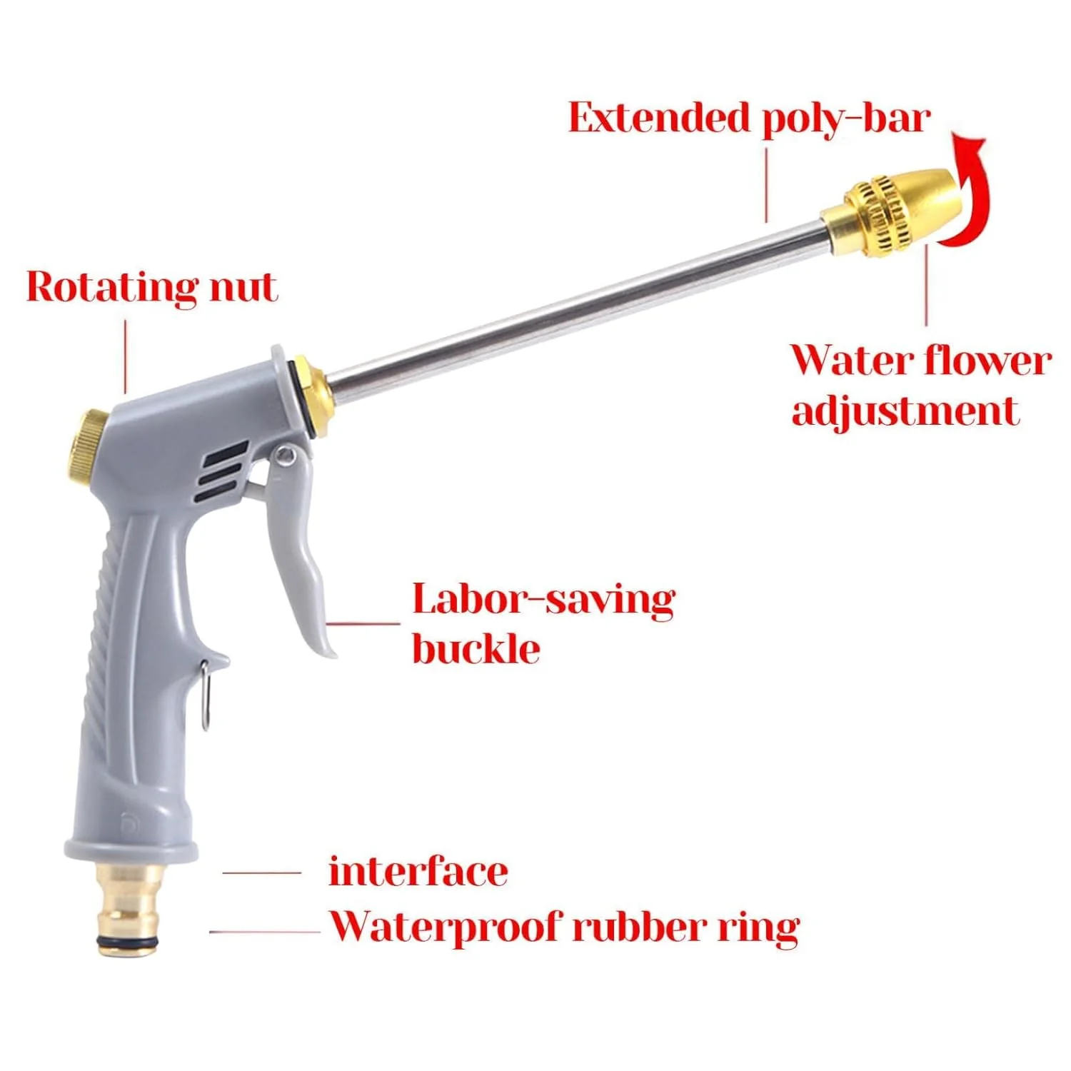 Water Spray Gun High Pressure Outdoor Water Jet Pump Car Wash Water Gun Nozzle Gun Car Washing Floor Wall Cleaning Tools - Image 7